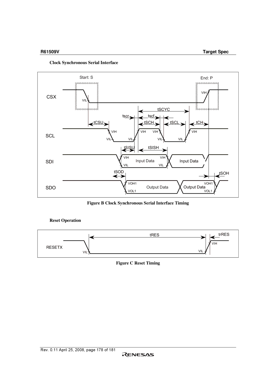 Renesas R61509V manual Clock Synchronous Serial Interface, Figure C Reset Timing 
