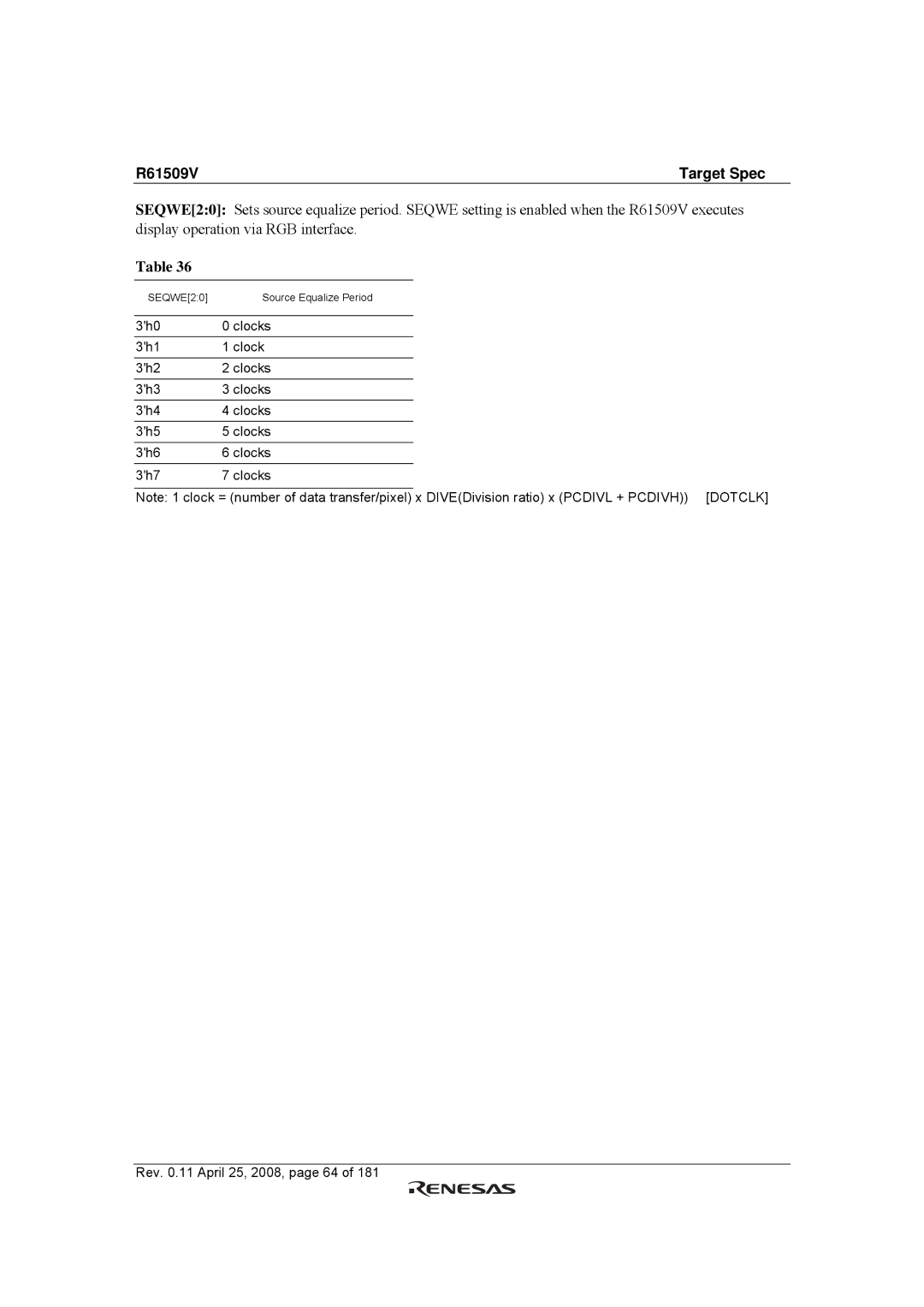 Renesas R61509V manual SEQWE20 Source Equalize Period 