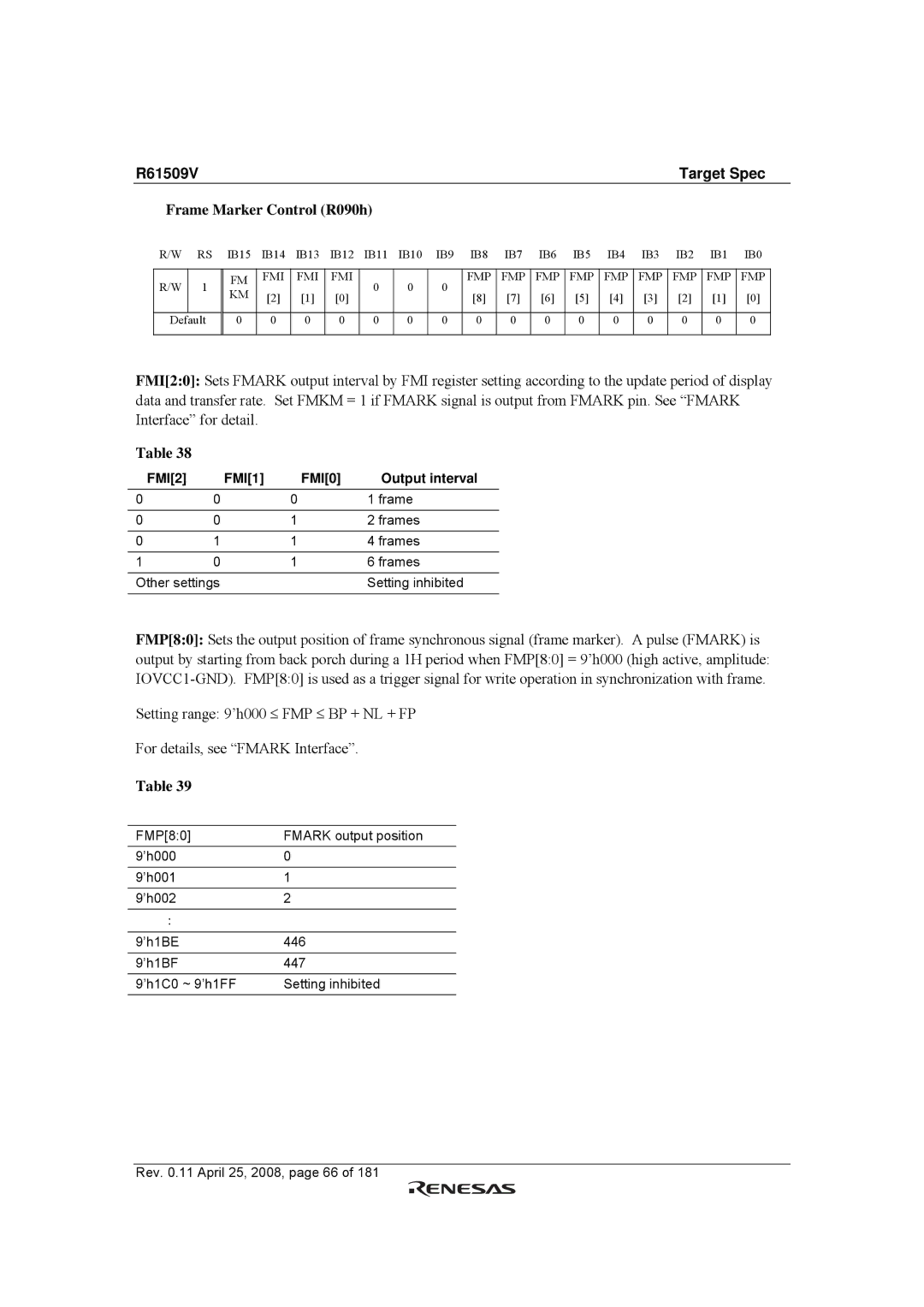 Renesas R61509V manual Frame Marker Control R090h 