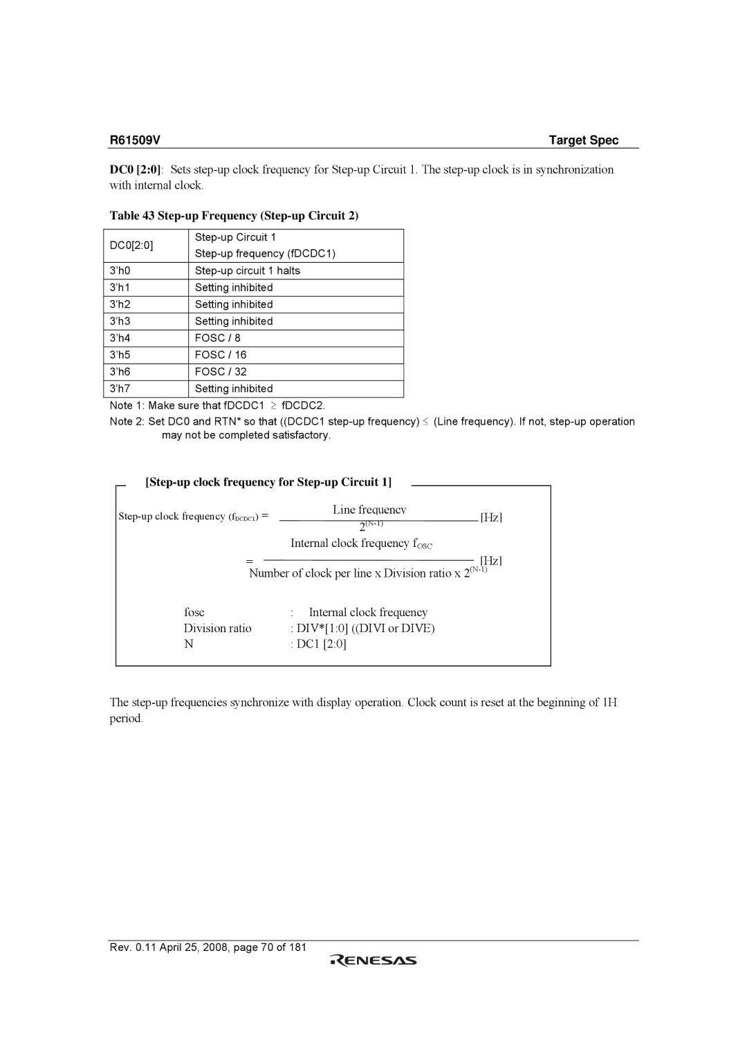 Renesas R61509V manual Line frequency 