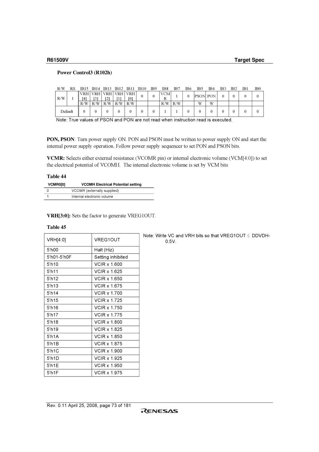 Renesas R61509V manual Power Control3 R102h, VRH30 Sets the factor to generate VREG1OUT 