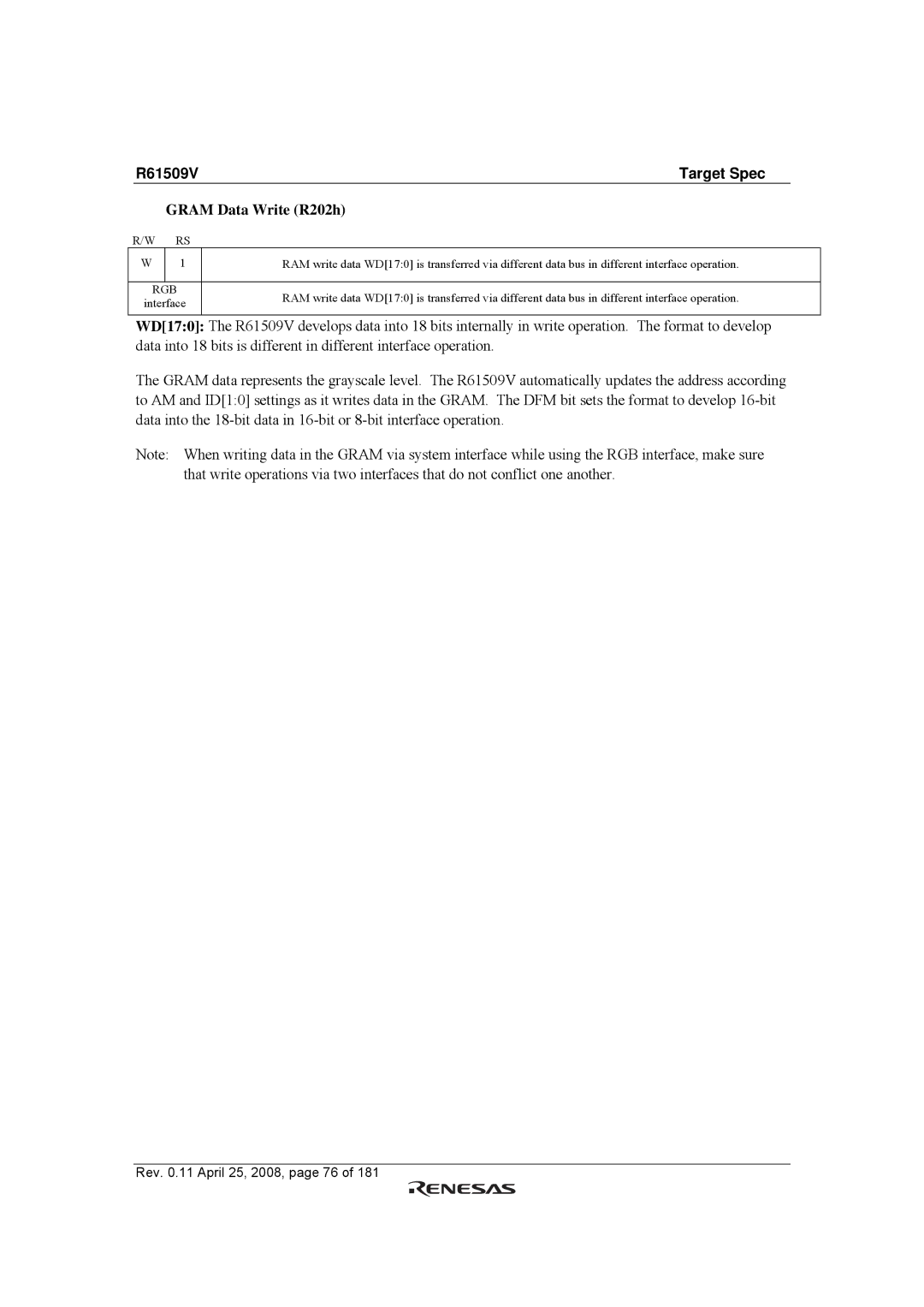 Renesas R61509V manual Gram Data Write R202h, Rgb 