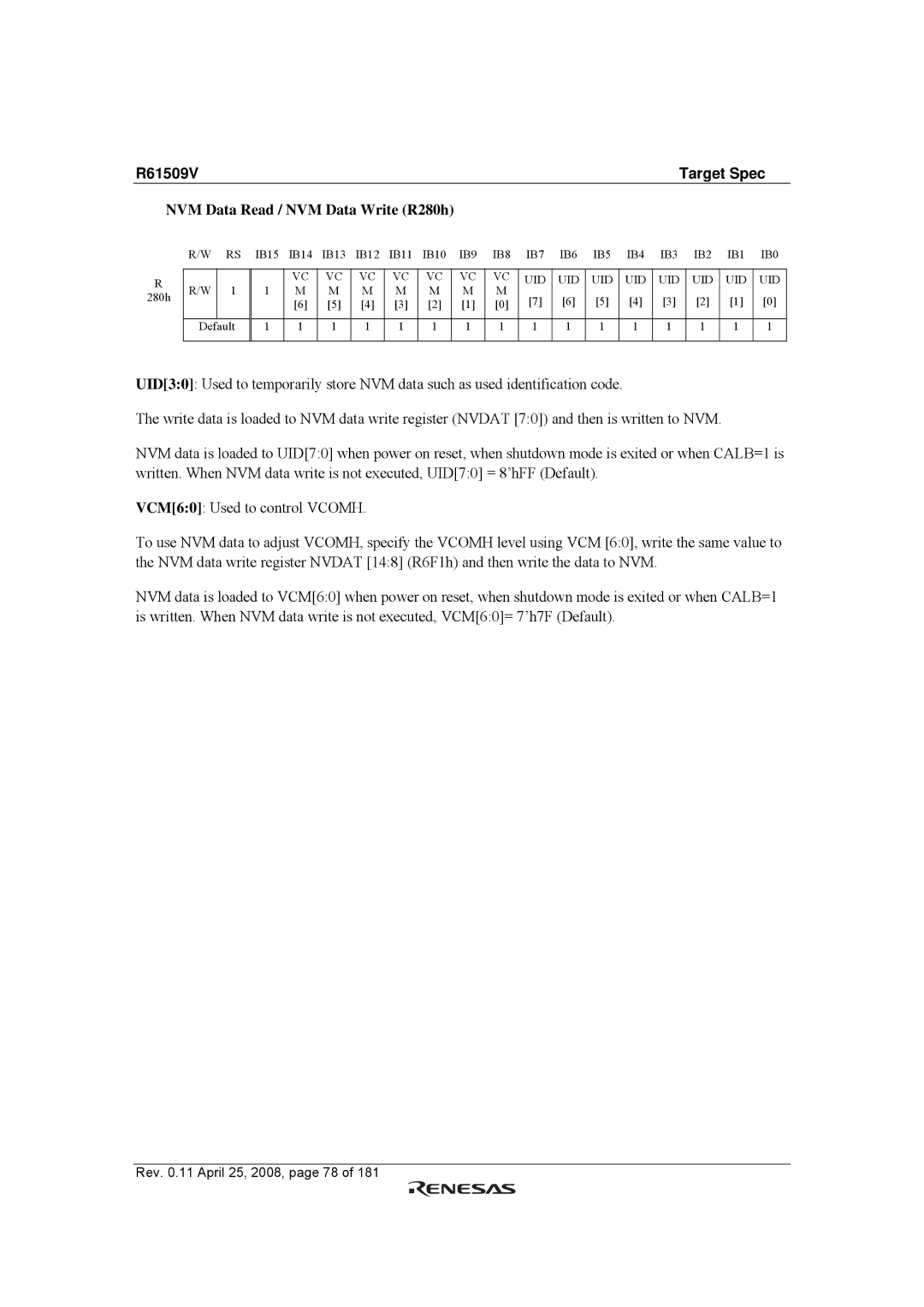 Renesas R61509V manual NVM Data Read / NVM Data Write R280h 