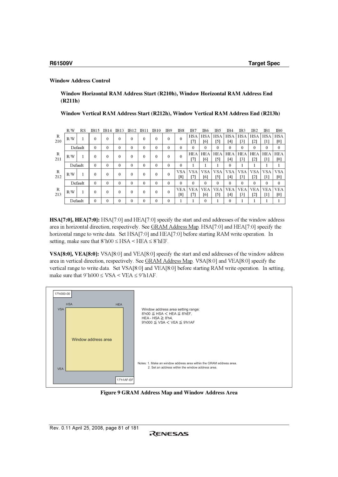 Renesas R61509V manual Gram Address Map and Window Address Area 