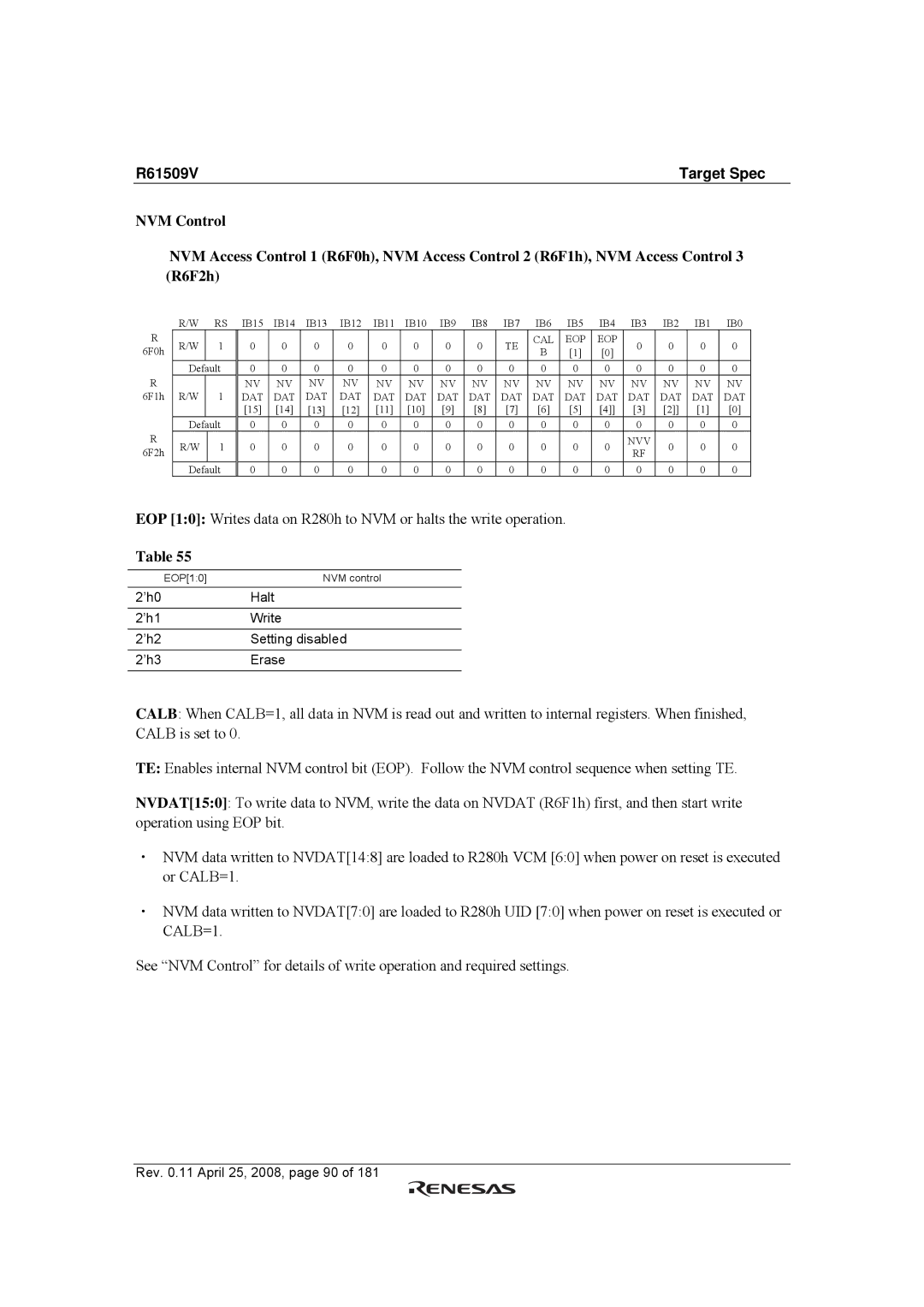 Renesas R61509V manual ’h0 Halt ’h1 Write ’h2 Setting disabled ’h3 Erase 