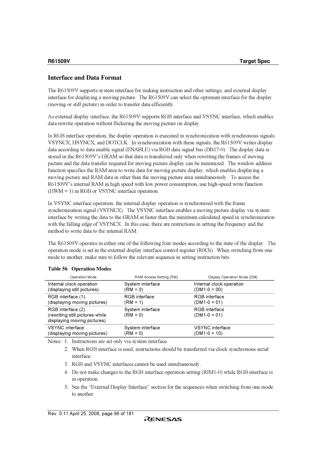 Renesas R61509V manual Interface and Data Format, Operation Modes 