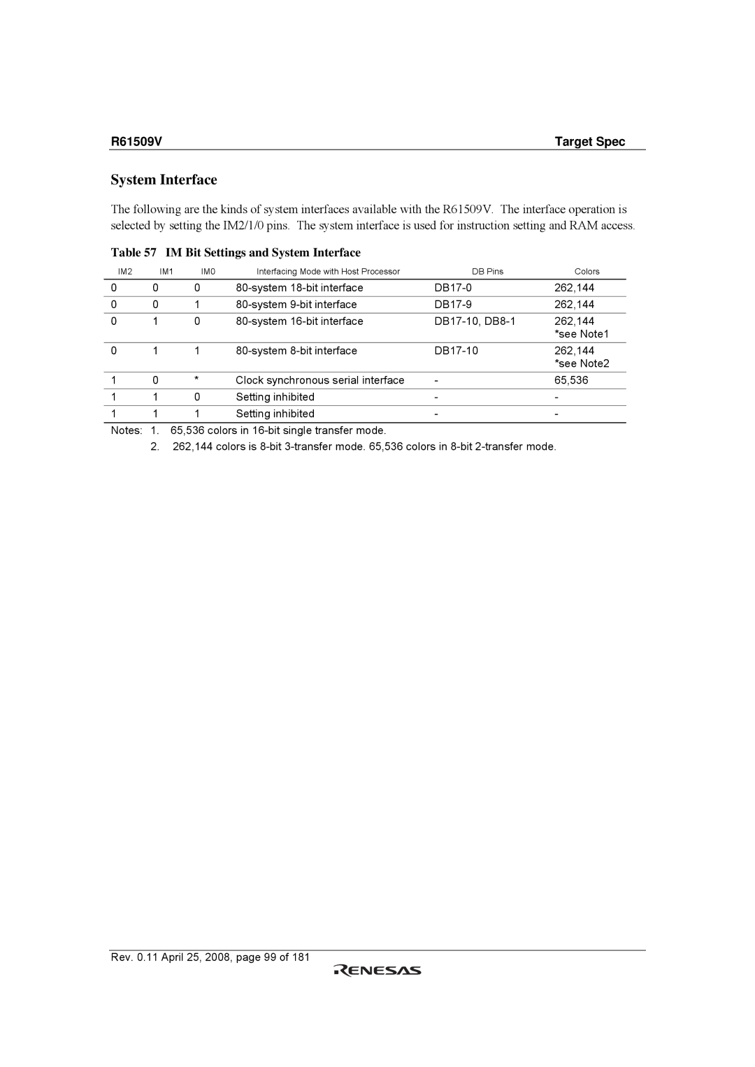 Renesas R61509V manual IM Bit Settings and System Interface 