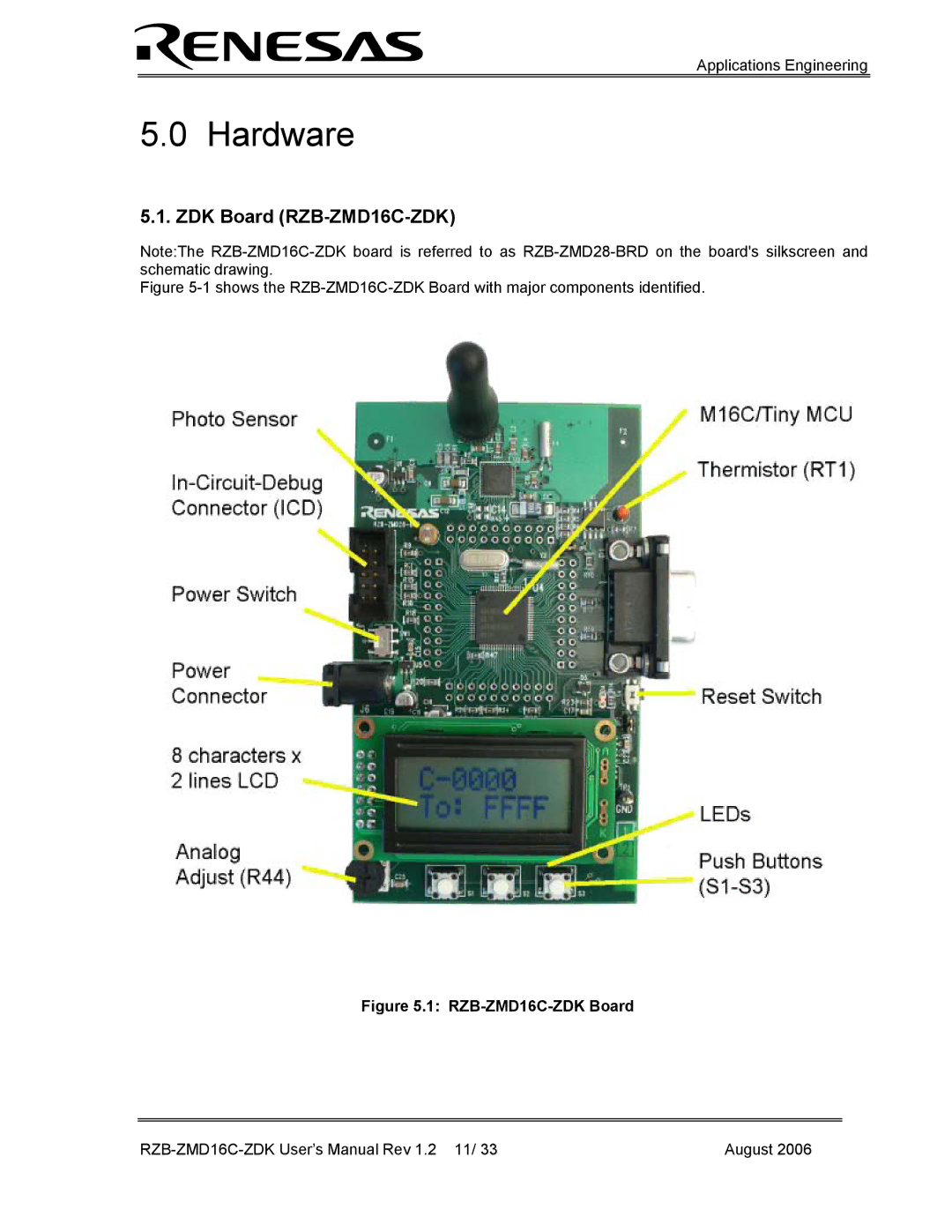 Renesas user manual Hardware, ZDK Board RZB-ZMD16C-ZDK 