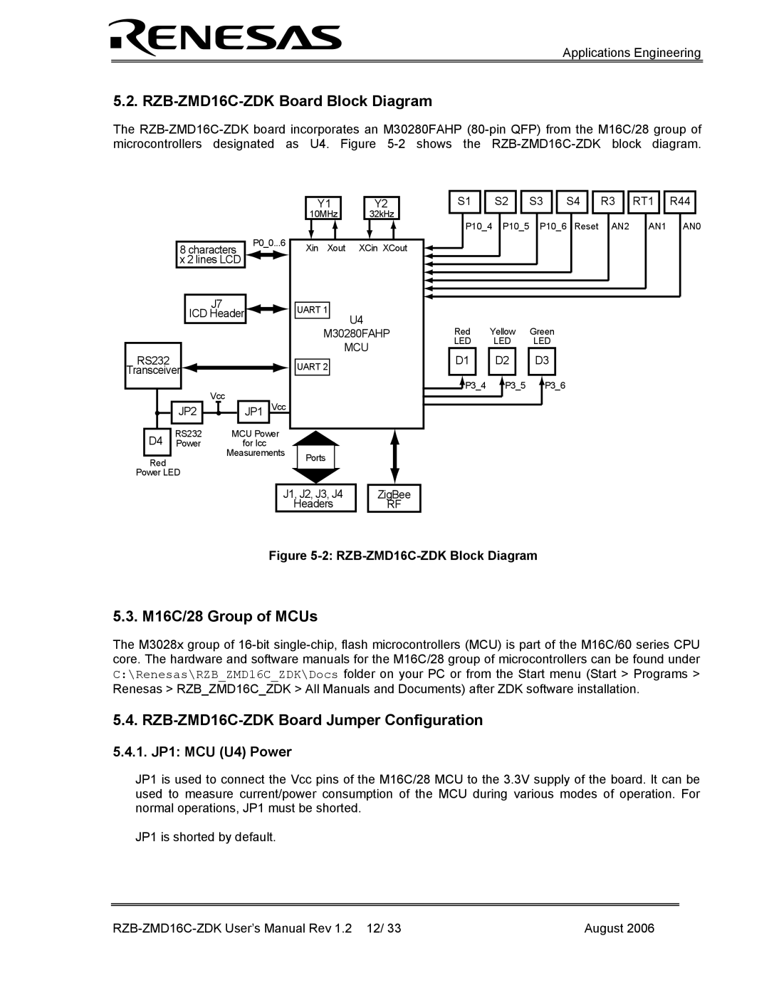 Renesas user manual RZB-ZMD16C-ZDK Board Block Diagram, M16C/28 Group of MCUs, RZB-ZMD16C-ZDK Board Jumper Configuration 