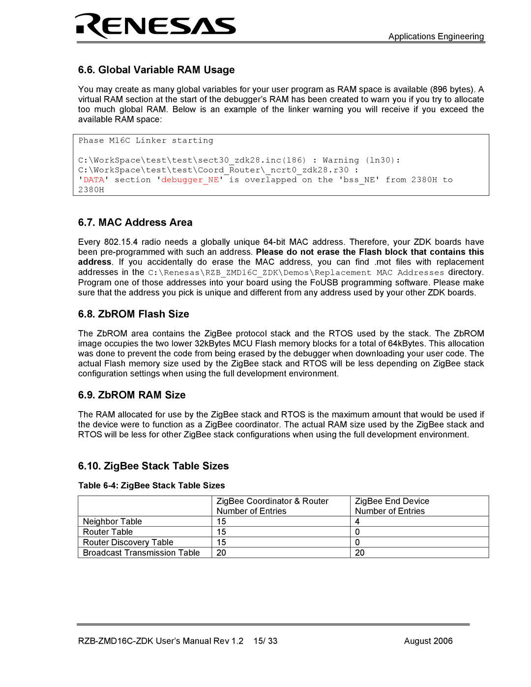 Renesas RZB-ZMD16C-ZDK user manual Global Variable RAM Usage, MAC Address Area, ZbROM Flash Size, ZbROM RAM Size 