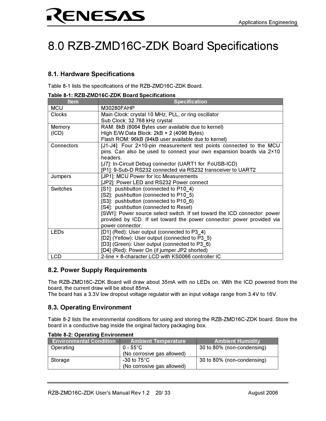 Renesas RZB-ZMD16C-ZDK Board Specifications, Hardware Specifications, Power Supply Requirements, Operating Environment 