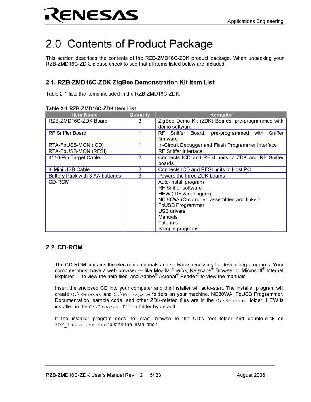 Renesas RZB-ZMD16C-ZDK user manual Contents of Product Package 