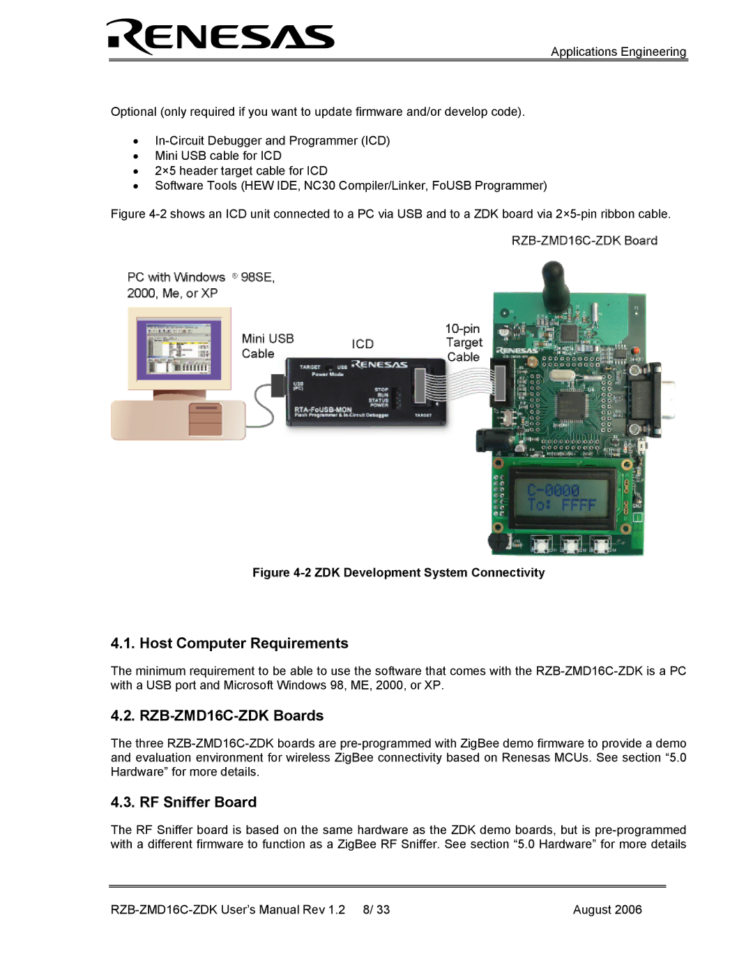 Renesas user manual Host Computer Requirements, RZB-ZMD16C-ZDK Boards, RF Sniffer Board 