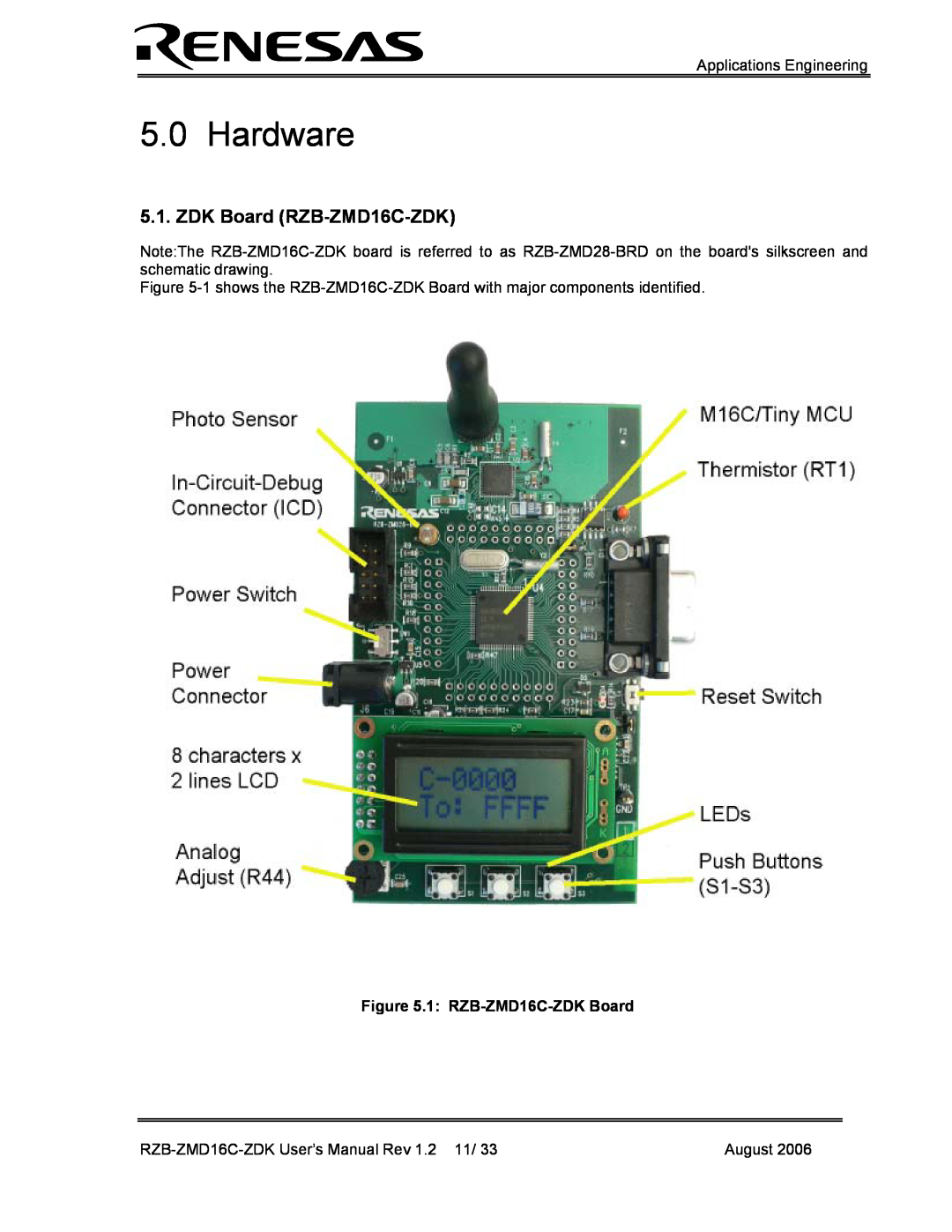 Renesas user manual Hardware, ZDK Board RZB-ZMD16C-ZDK 