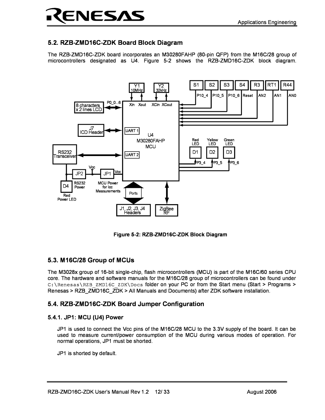 Renesas RZB-ZMD16C-ZDKBoard Block Diagram, 5.3. M16C/28 Group of MCUs, RZB-ZMD16C-ZDKBoard Jumper Configuration 