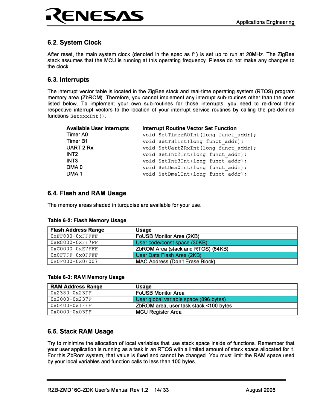 Renesas RZB-ZMD16C-ZDK user manual System Clock, Flash and RAM Usage, Stack RAM Usage, Available User Interrupts 