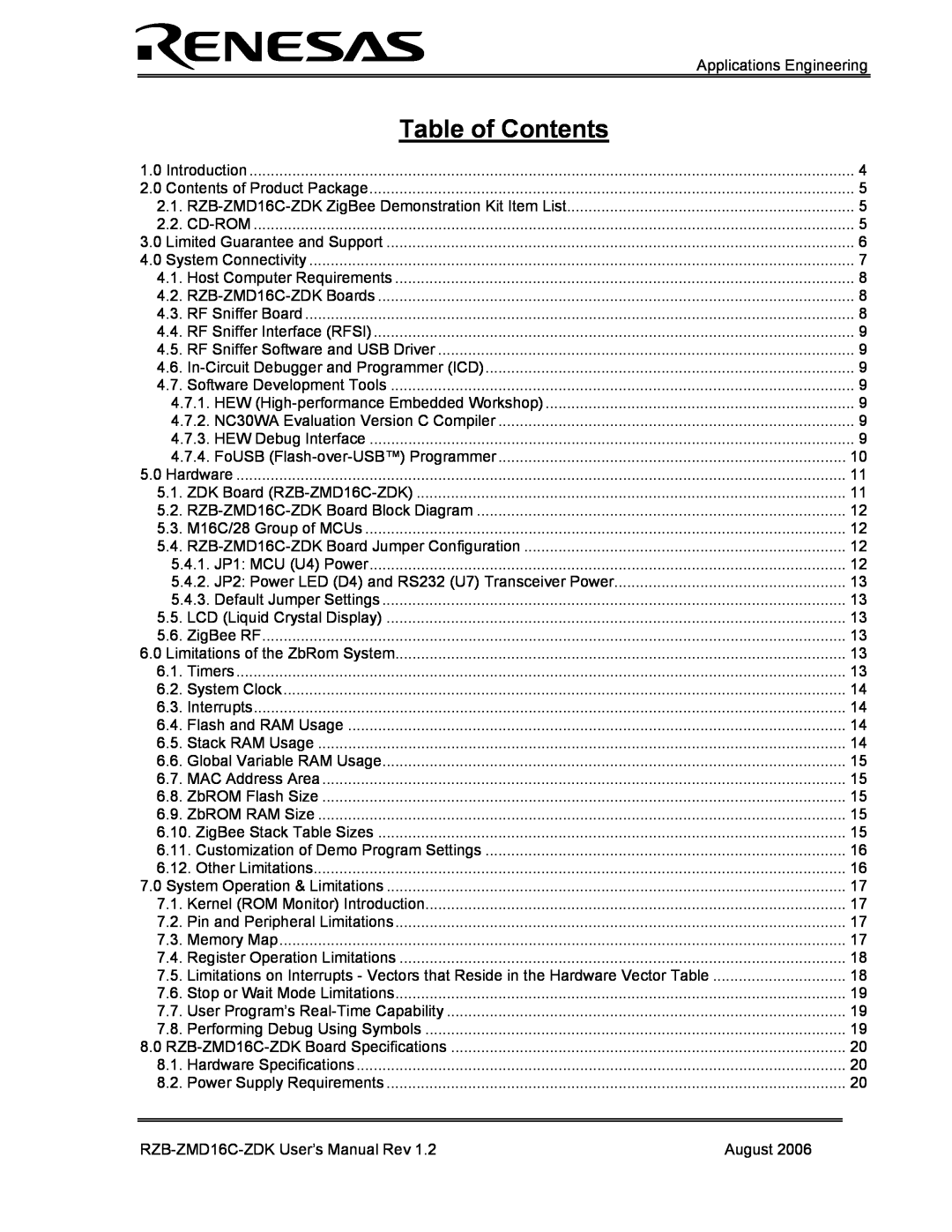 Renesas RZB-ZMD16C-ZDK user manual Table of Contents 