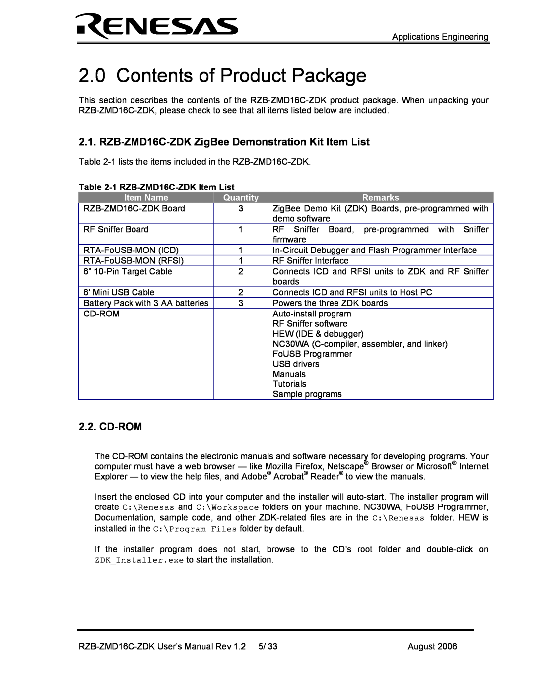Renesas RZB-ZMD16C-ZDK user manual Contents of Product Package, Cd-Rom, Item Name, Quantity, Remarks 