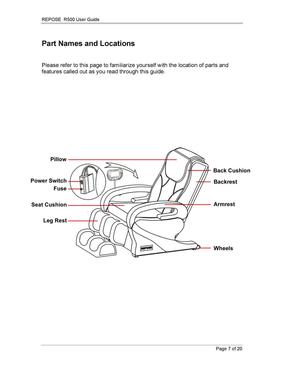 Repose R500 manual Part Names and Locations 