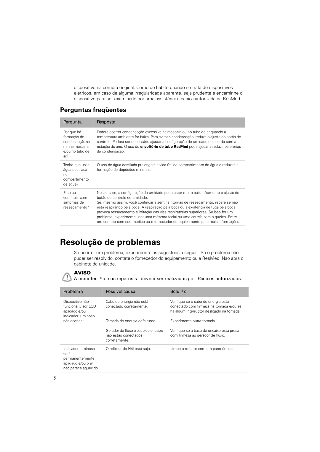 ResMed 248671/1 manual Resolução de problemas, Perguntas freqüentes 