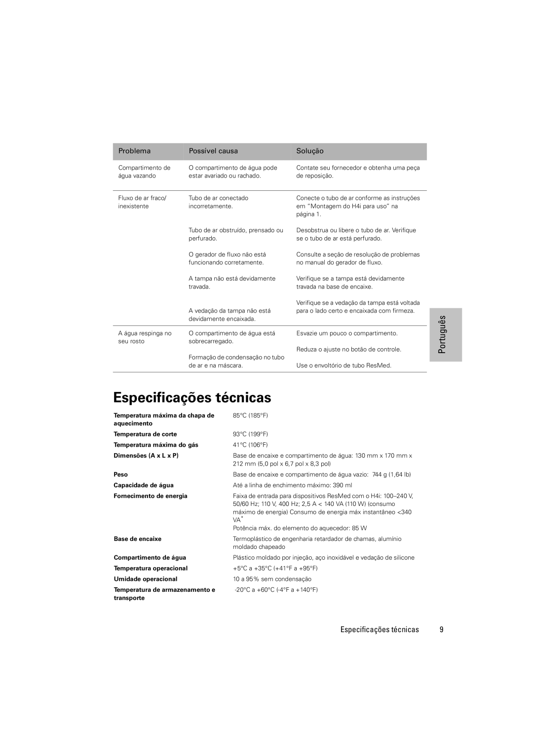 ResMed 248671/1 manual Especificações técnicas, Problema Possível causa Solução 