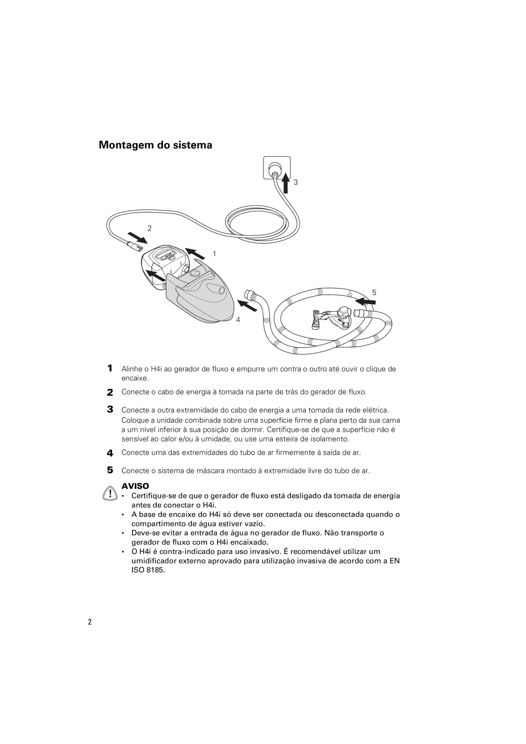 ResMed 248671/1 manual Montagem do sistema, Aviso 