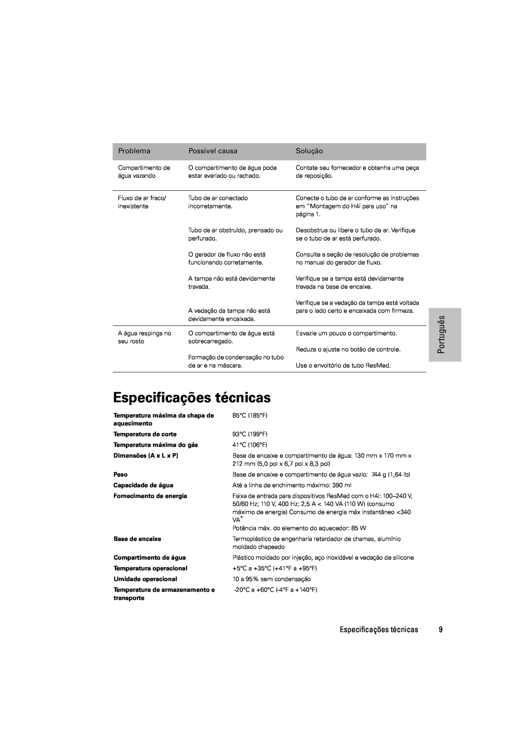 ResMed 248671/1 manual Especificações técnicas, Português, Problema, Possível causa, Solução 