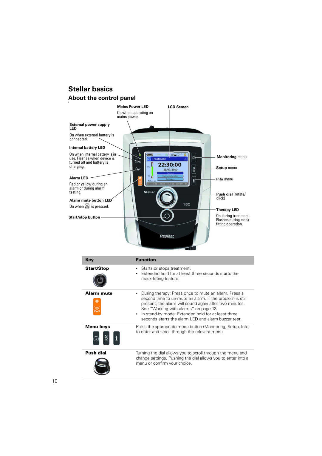 ResMed 100 manual Stellar basics, About the control panel 