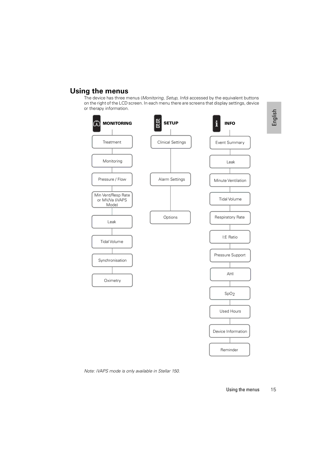 ResMed 100 manual Using the menus 