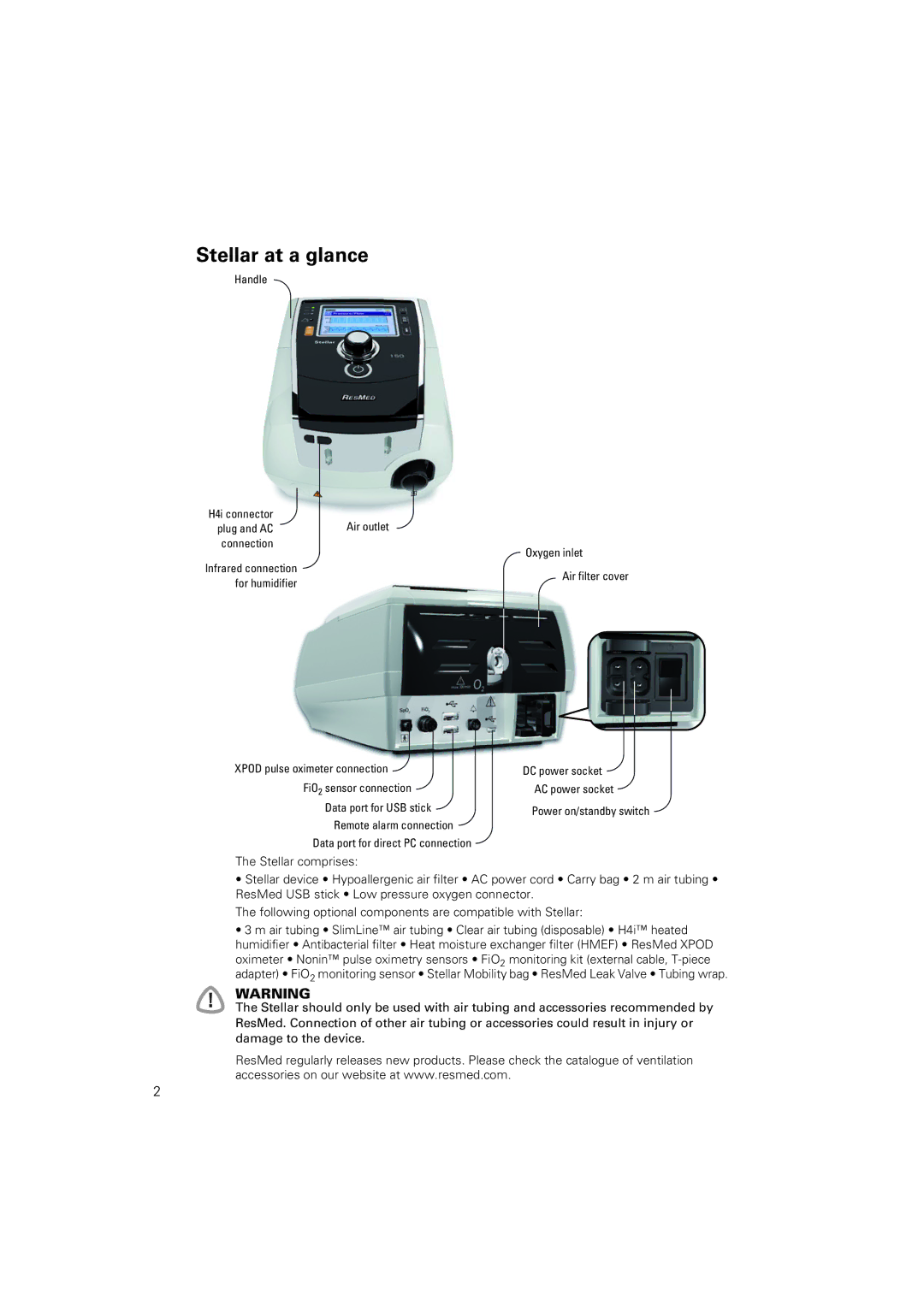 ResMed 100 manual Stellar at a glance 