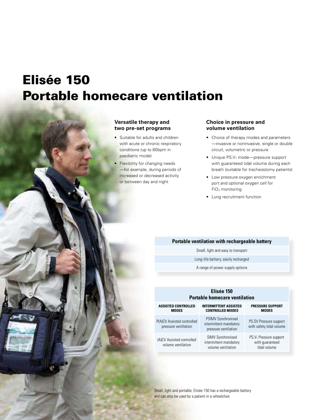 ResMed 150 manual Elisée Portable homecare ventilation, Portable ventilation with rechargeable battery 