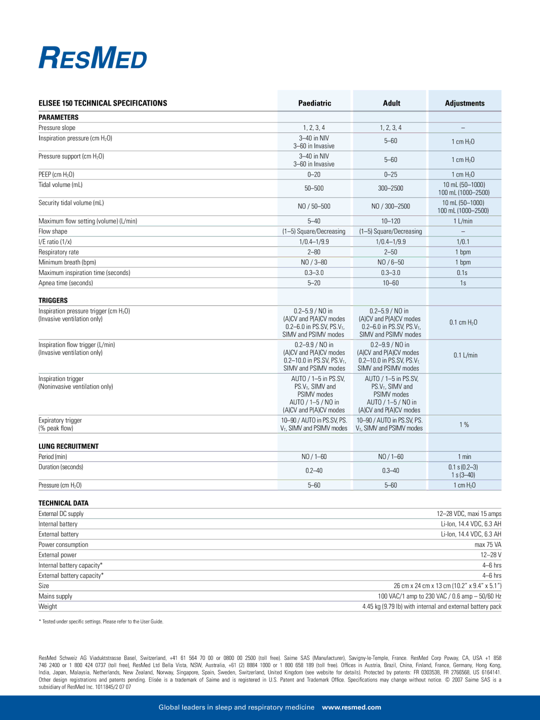 ResMed manual Elisee 150 Technical Specifications 