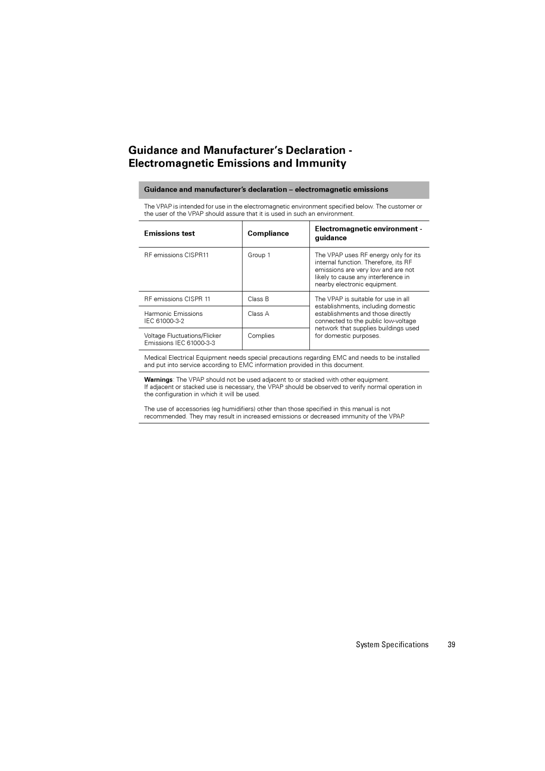 ResMed 248127 user manual Emissions test Compliance 