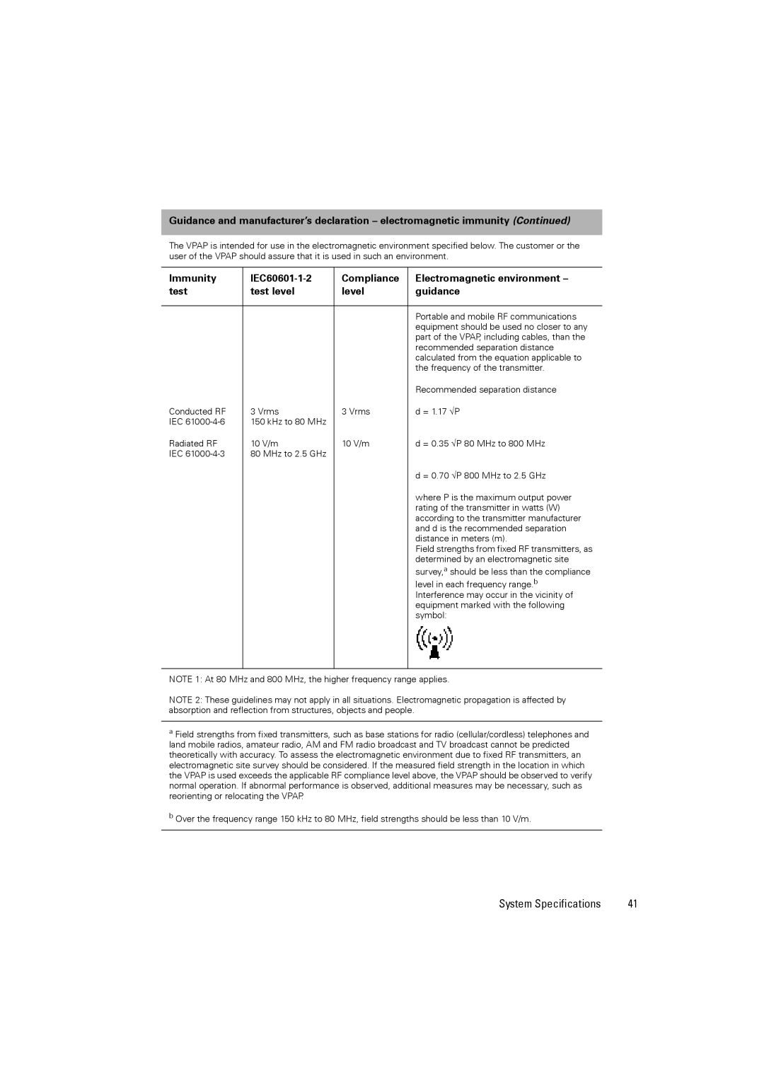 ResMed 248127 user manual Portable and mobile RF communications 