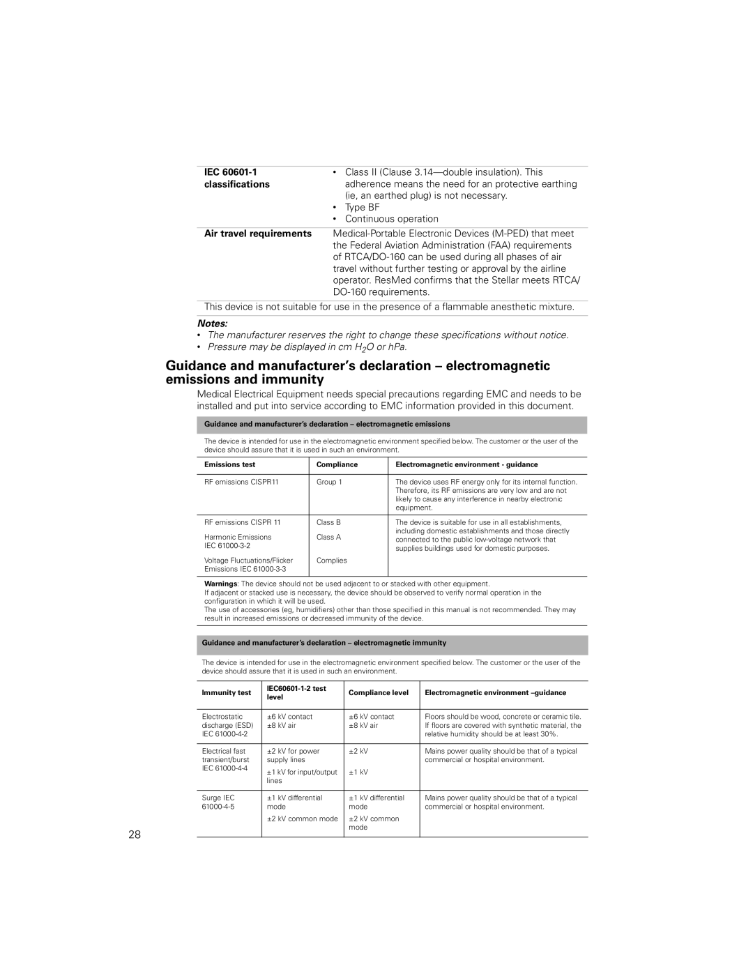 ResMed 2011-09, 248551/1 manual Iec, Classifications, Air travel requirements 