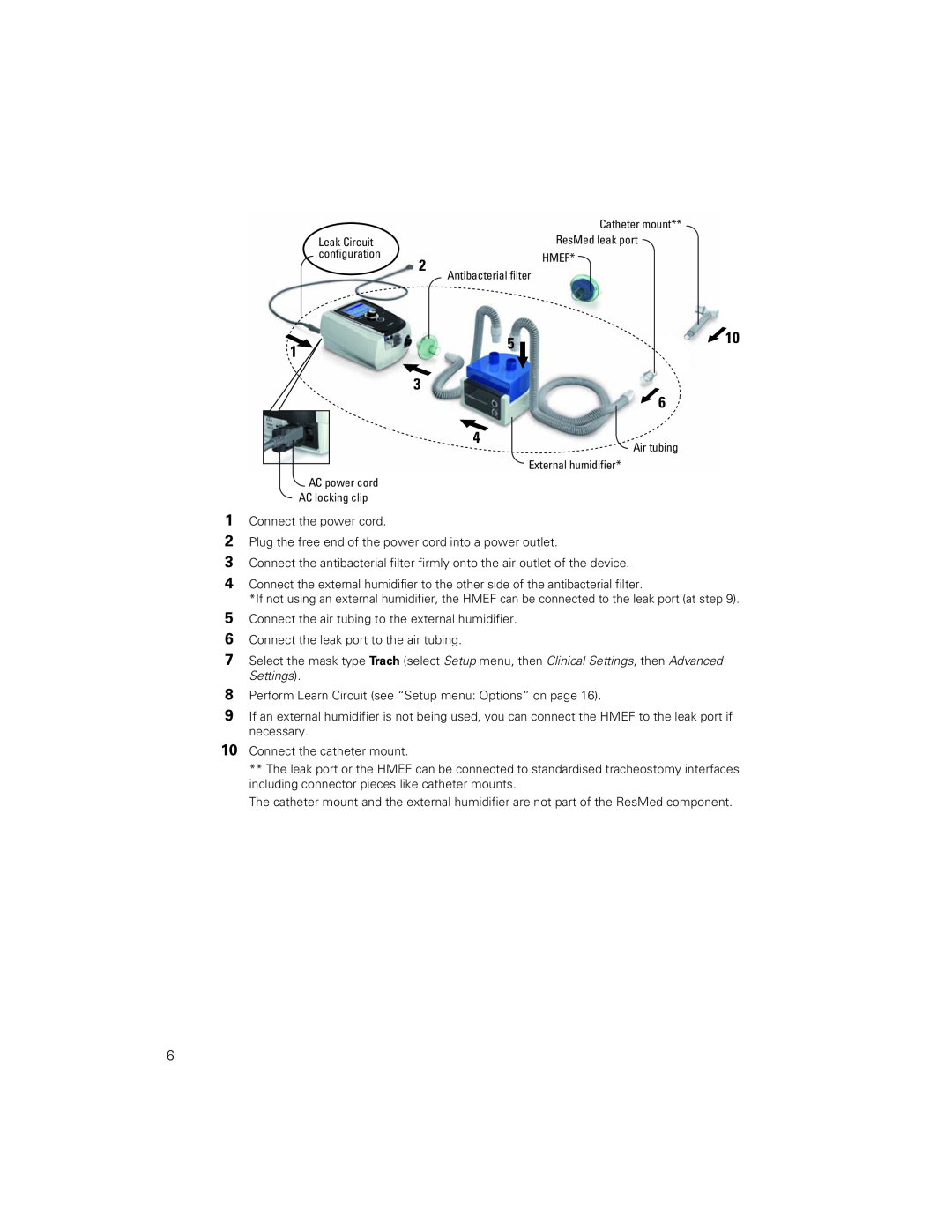 ResMed 2011-09 Leak Circuit, ResMed leak port, configuration, Hmef, Antibacterial filter, External humidifier, Air tubing 