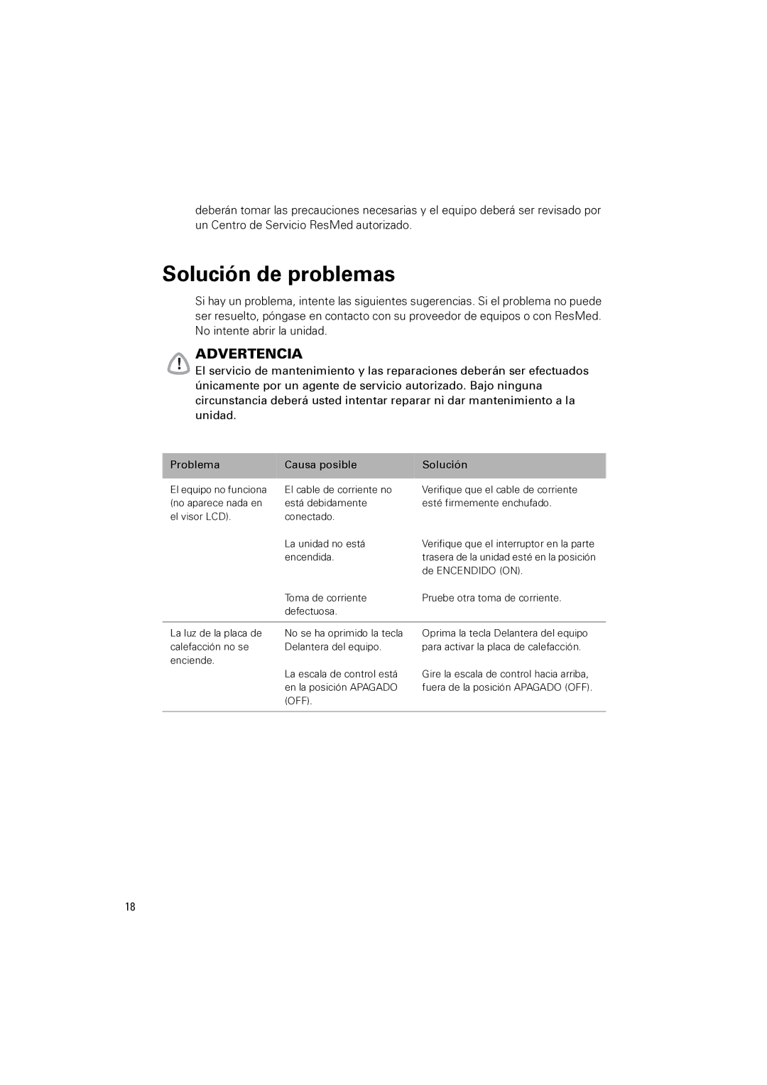 ResMed 2i manual Solución de problemas 