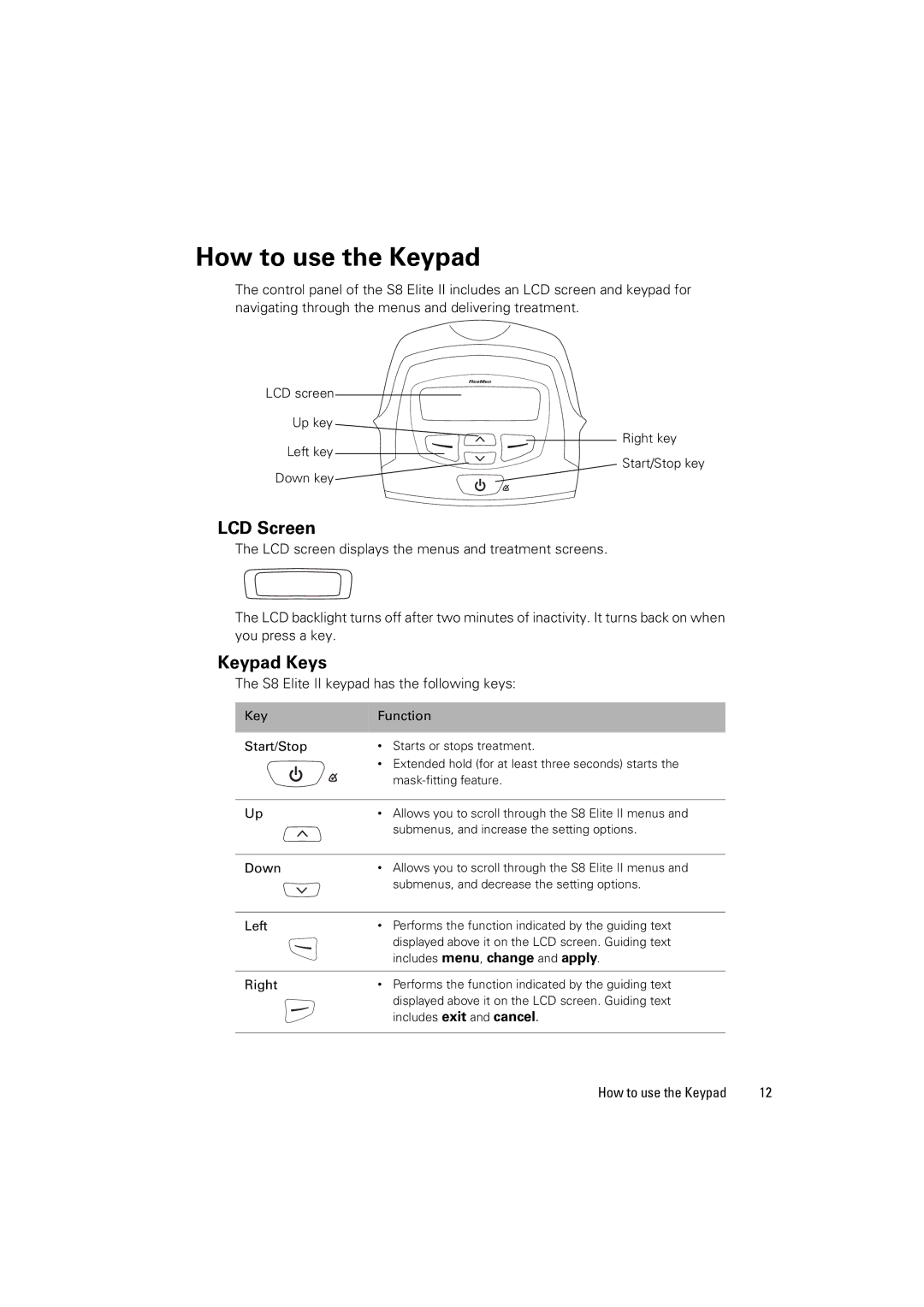 ResMed 338425/1 manual How to use the Keypad, LCD Screen, Keypad Keys 