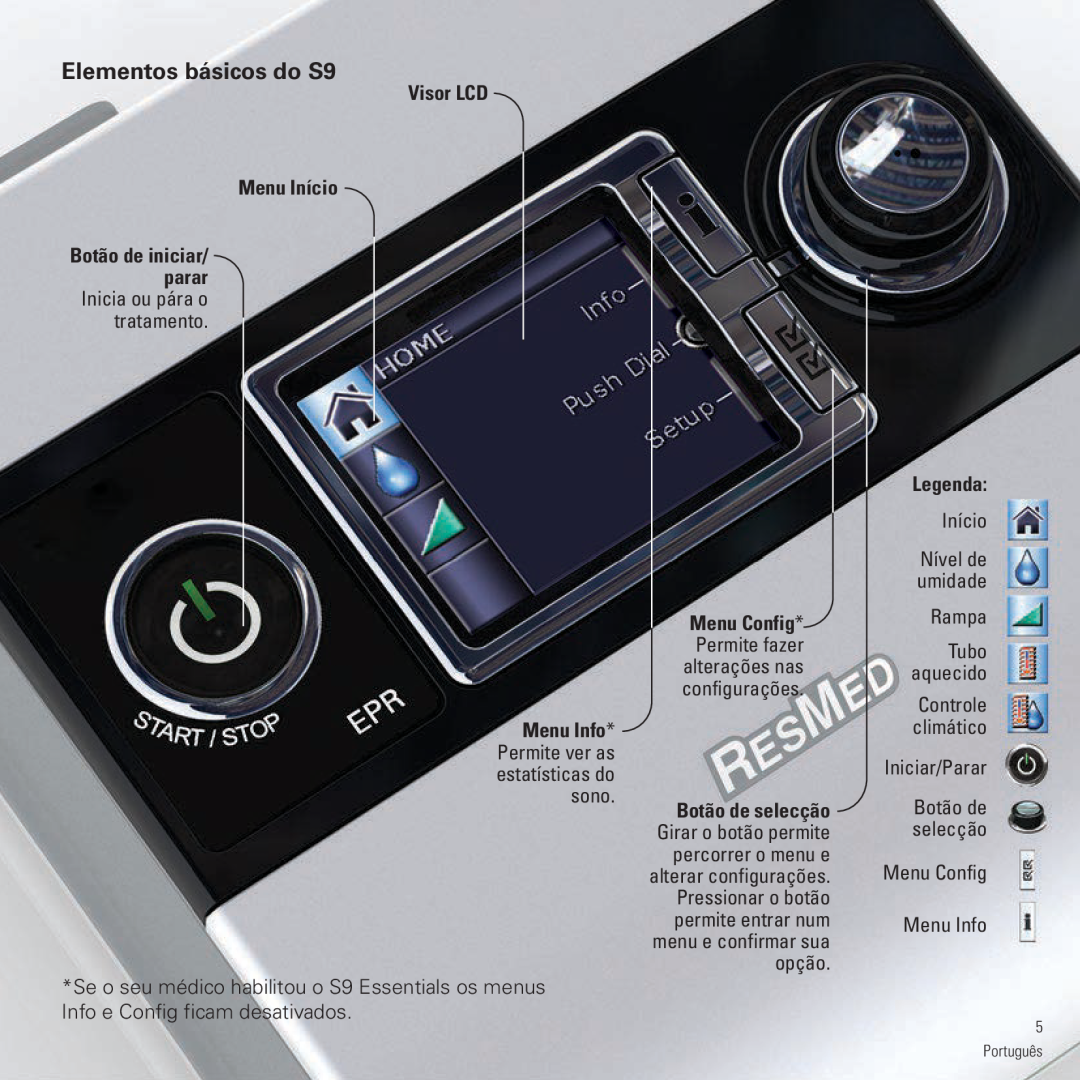 ResMed 368656/2 2013-01 Elementos básicos do S9, Visor LCD Menu Início, Menu Info* Permite ver as estatísticas do sono 