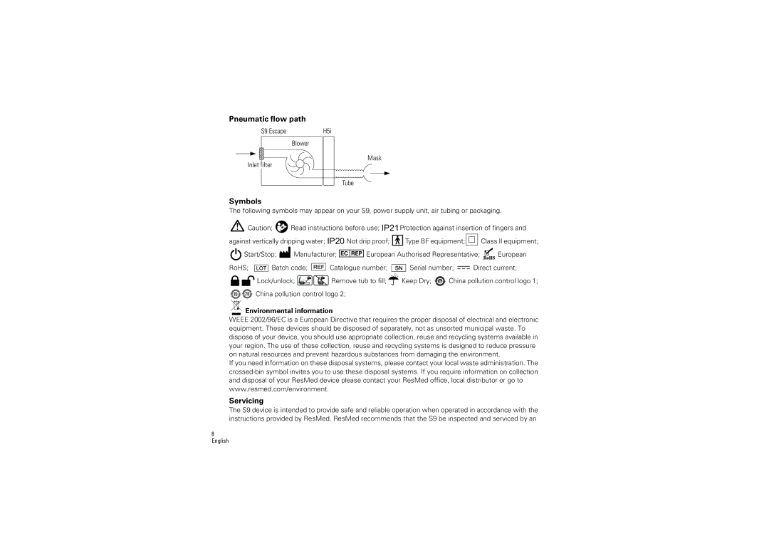 ResMed 368870/1 2012-10 manual Pneumatic flow path, Symbols, Servicing, Environmental information 