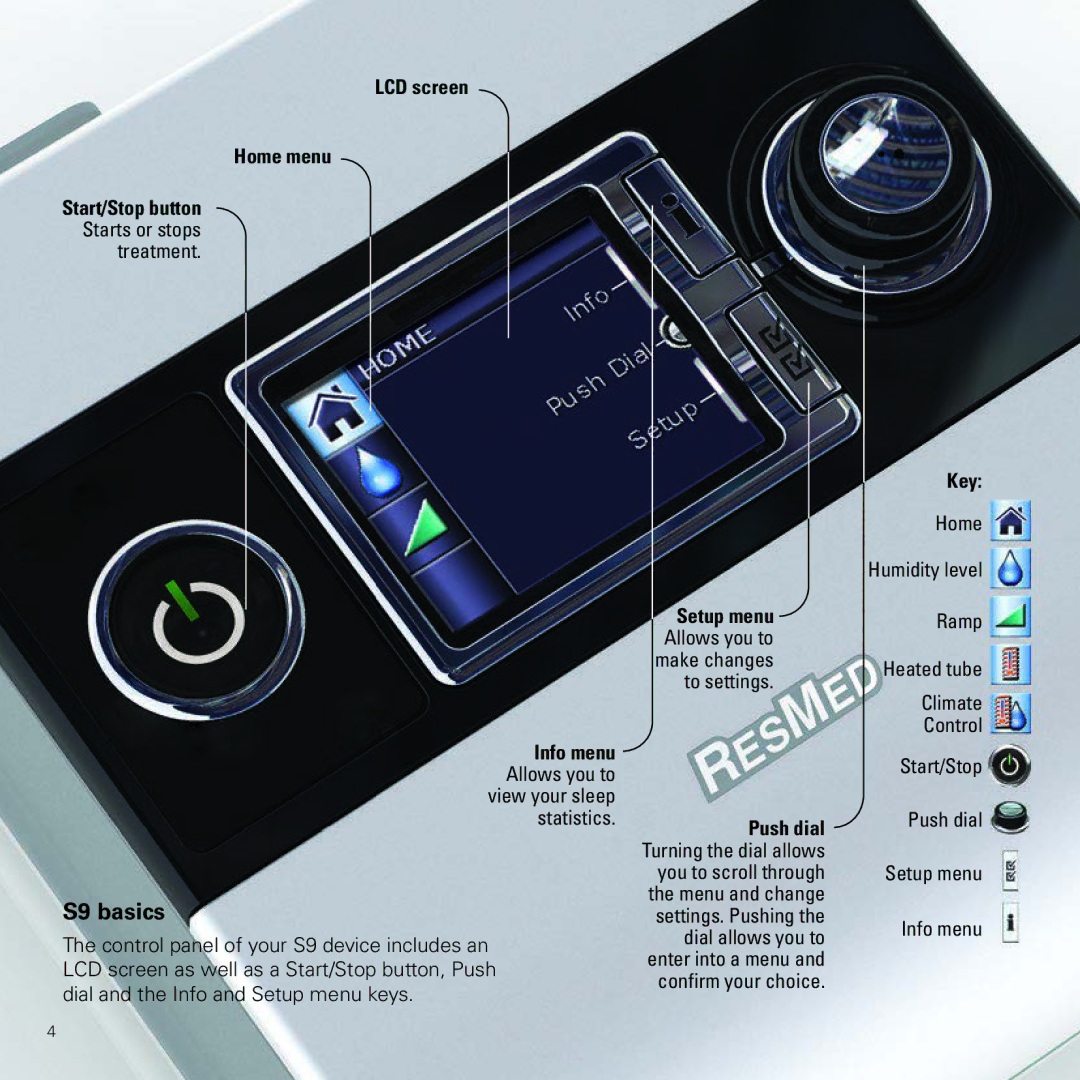 ResMed 368882/1 2012-11 H5i manual S9 basics, LCD screen Home menu, Key 