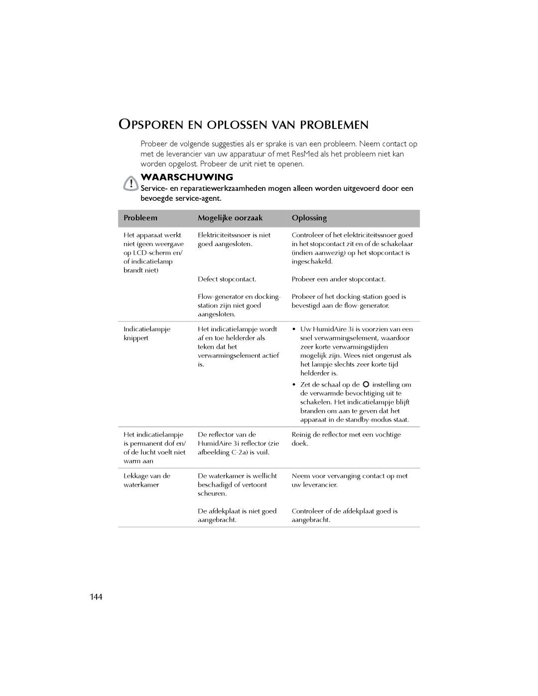 ResMed 3I user manual Opsporen EN Oplossen VAN Problemen, 144, Probleem Mogelijke oorzaak, Oplossing 