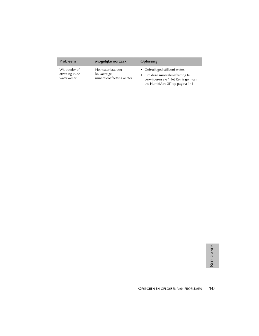 ResMed 3I user manual 147 