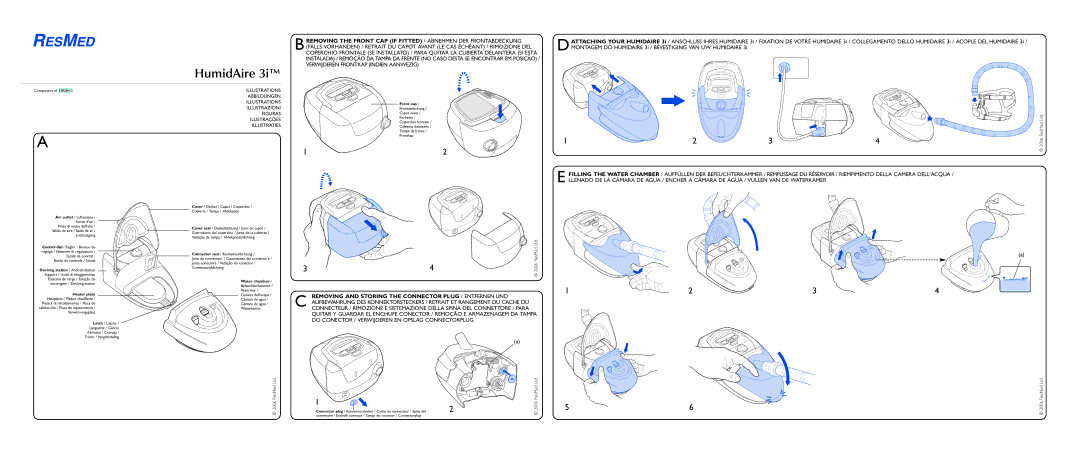 ResMed 3I user manual HumidAire 