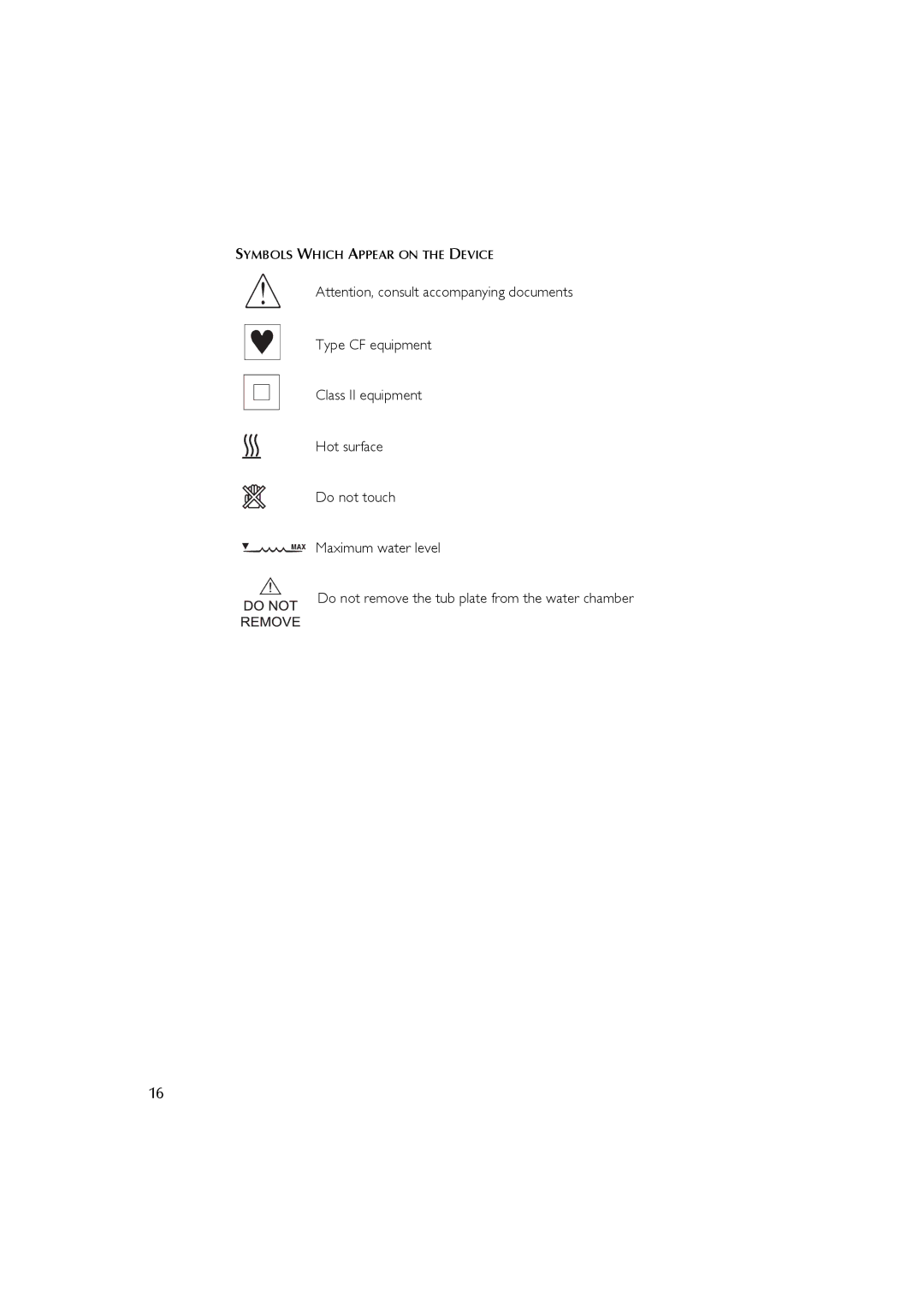 ResMed 3I user manual Symbols Which Appear on the Device 