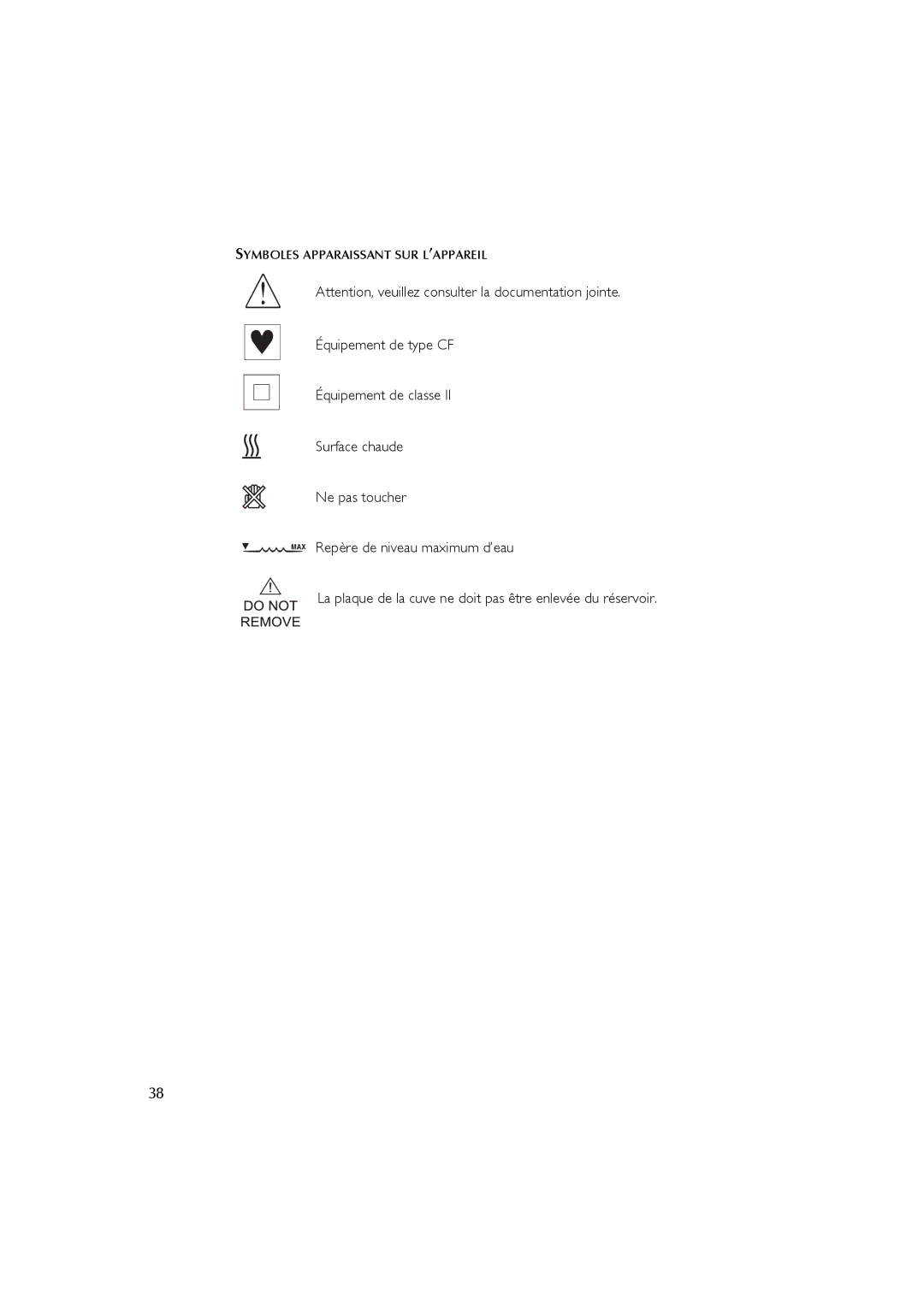 ResMed 3I user manual Symboles Apparaissant SUR L’APPAREIL 