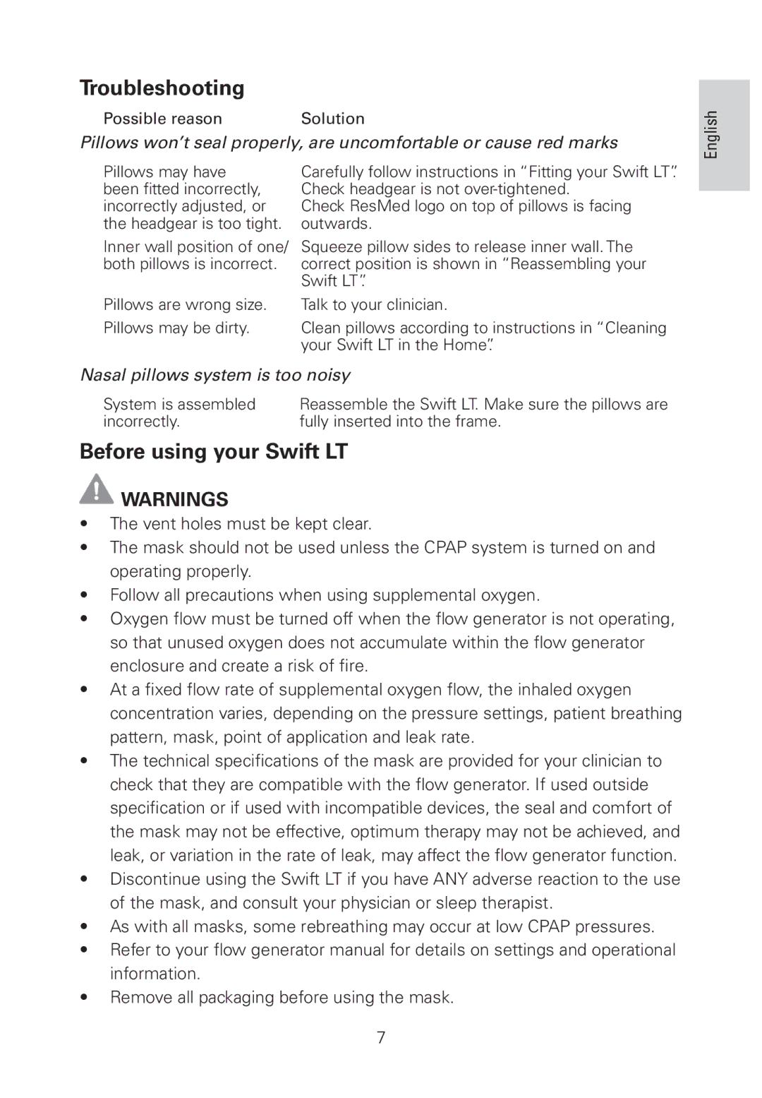 ResMed 60561 manual Troubleshooting, Before using your Swift LT 