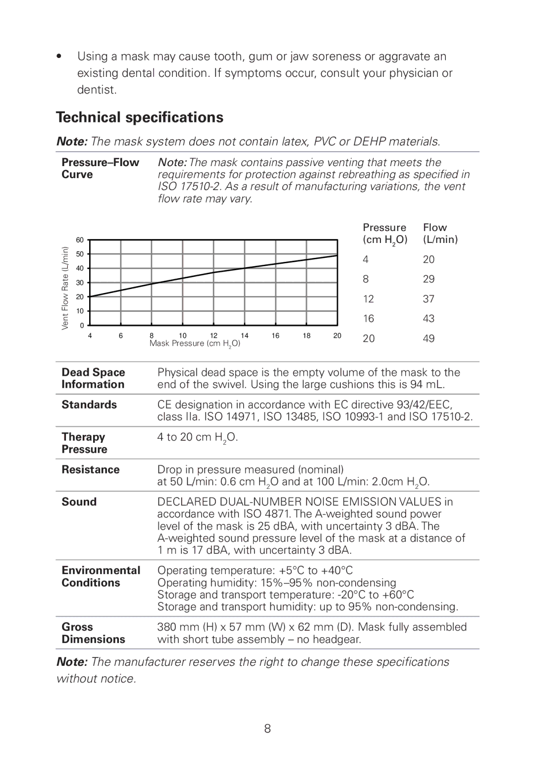 ResMed 60561 manual Technical speciﬁcations, Sound 