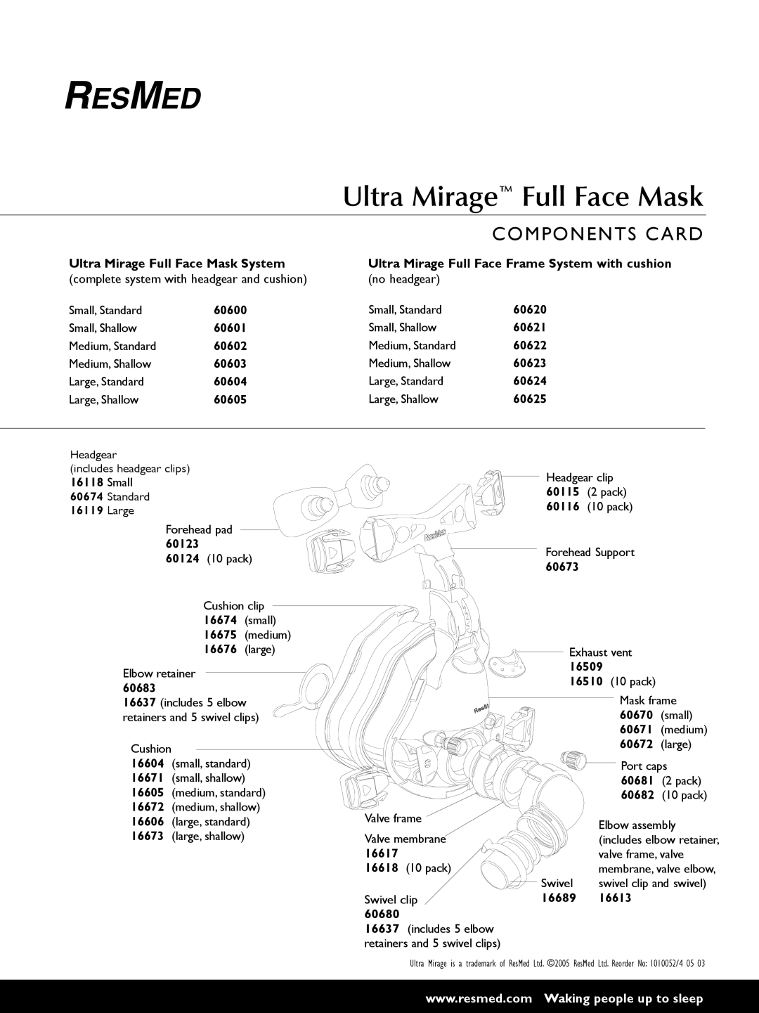 ResMed 60621, 60623, 60622, 60620, 60605, 60600, 60602, 60625, 60601, 60603 manual Ultra Mirage Full Face Mask, Components Card 