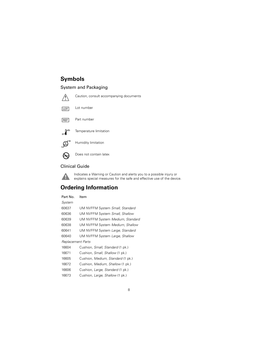 ResMed 608140/20611 manual Symbols, Ordering Information 